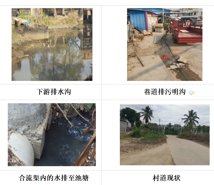 报片区污水处理设施及配套管网工程项目建议书(图1) 报片区污水处理设施及配套管网工程项目建议书(图1)